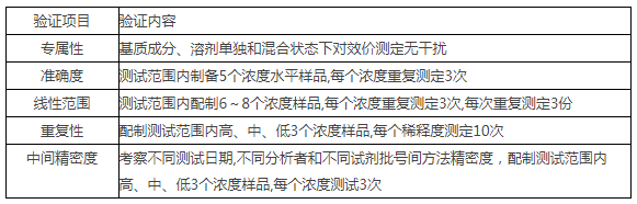 生物學(xué)實(shí)驗(yàn)室 生物學(xué)實(shí)驗(yàn)室